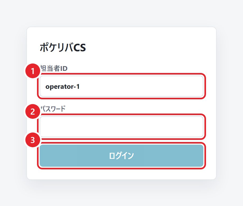 ログイン画面。担当者ID、パスワード、ログインボタンに番号